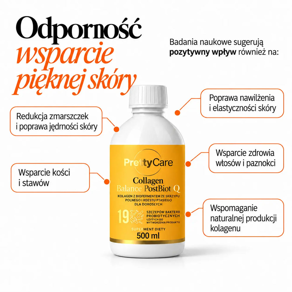 Butelka i opakowanie PrettyCare Collagen Balance PostBiotiQ 500 ml, widok z przodu