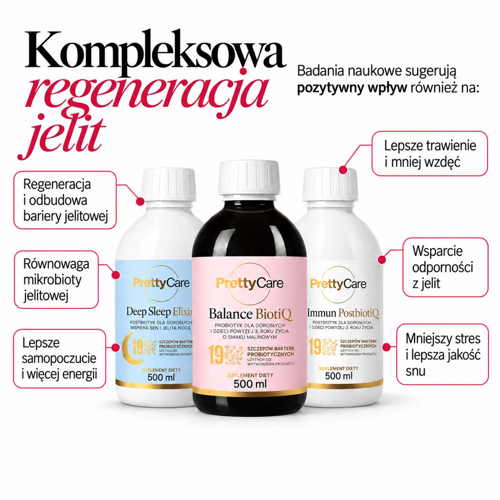 Zestaw do regeneracji jelit